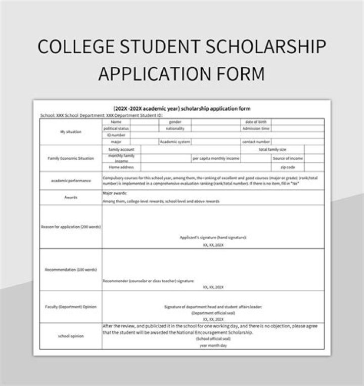 12 Scholarship Form 2024 Last Date: Essential Information You Need to Know