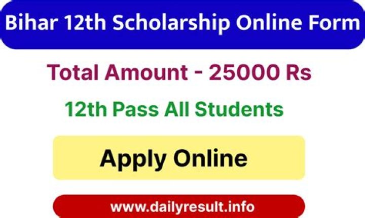 12th Scholarship 2024 Last Date: Everything You Need to Know