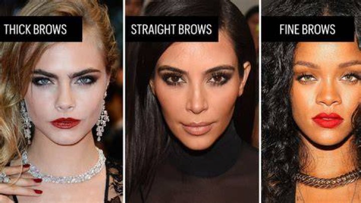 2016 Eyebrows: The Ultimate Guide to Eyebrow Trends of the Year