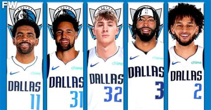 2023 Dallas Mavericks Projected Starting Lineup