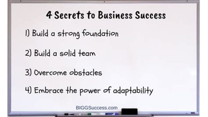 49 MBA: Unlocking the Secrets to Business Success