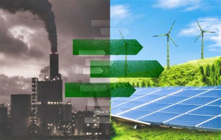 4Change Energy: Transforming the Future of Renewable Energy
