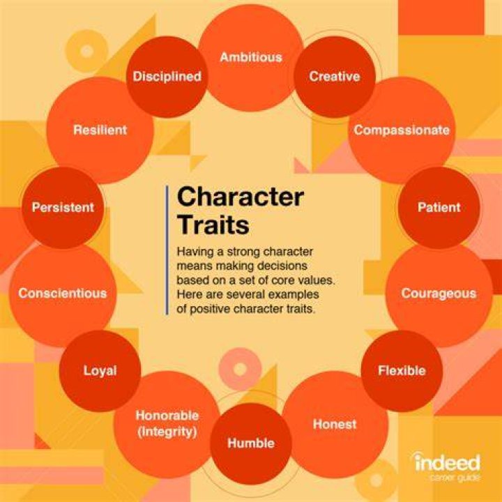 5 Uncommon Personality Traits of John Cena: Insider Insights