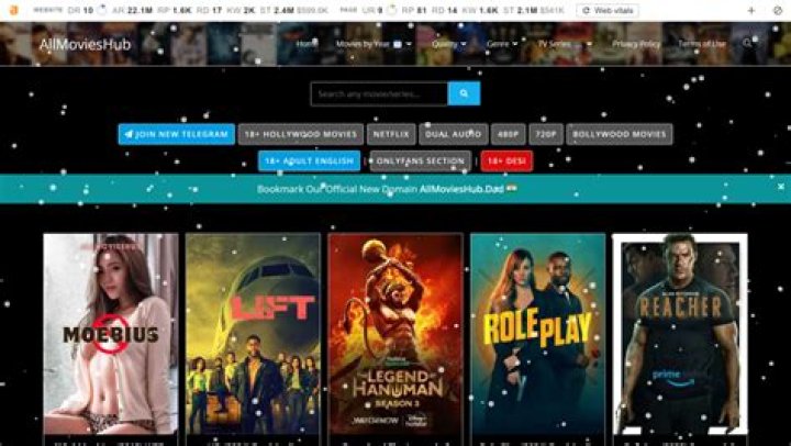 9x Allmovieshub: Your Ultimate Guide to Streaming Movies
