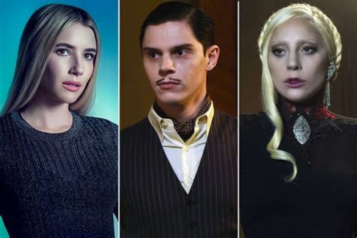 A Comprehensive Guide to AHS Actors: The Stars of American Horror Story