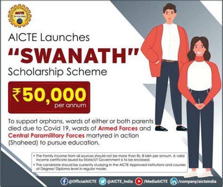 A Comprehensive Guide to AICTE Swanath Scholarship Scheme 2024