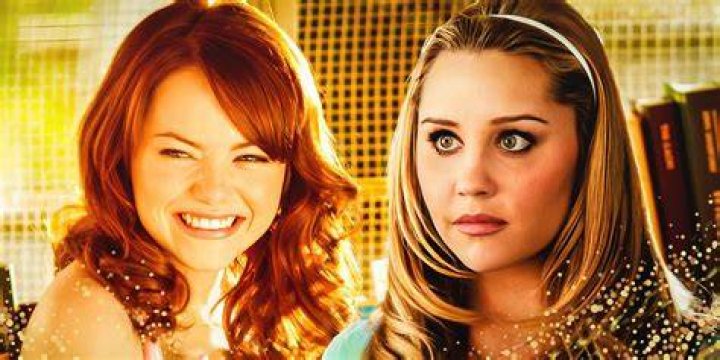 A Comprehensive Guide to Amanda Bynes Movies and TV Shows