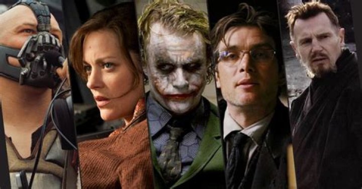 A Comprehensive Guide to Glen Powell's Role in The Dark Knight Rises