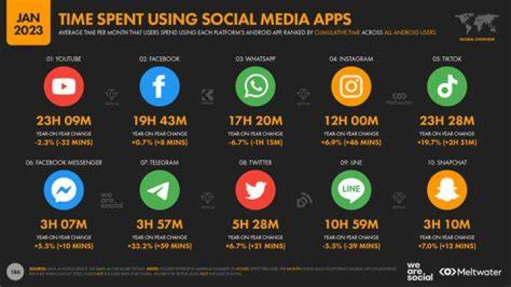 A Comprehensive Look into Alya Vural Videos: The Rising Star of Social Media