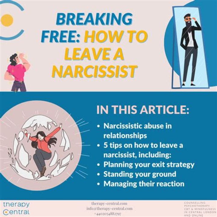 A Narcissist Murdered: Unraveling the Dark Psychology Behind the Crime