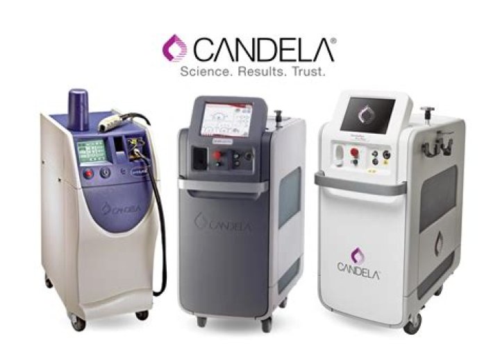 Advanced Candela Lasers: Top Treatments & Benefits