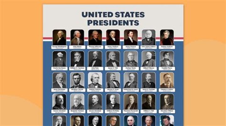 All American Presidents: A Comprehensive Overview