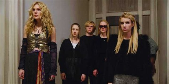 American Horror Story: Coven Cast - A Deep Dive into the Enigmatic Witches