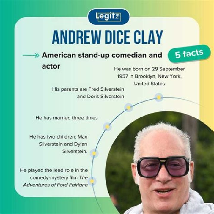 Andrew Dice Clay Net Worth: A Comedy Legend's Financial Journey