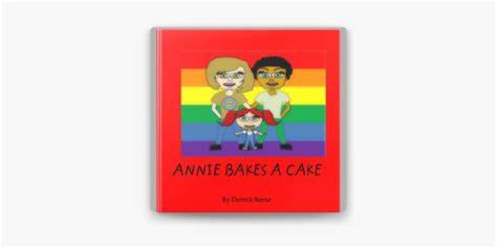 Annie Bakes: A Sweet Journey Through the World of Baking