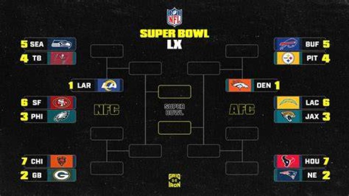 Are the Steelers in the Playoffs? A Comprehensive Analysis of Their Chances