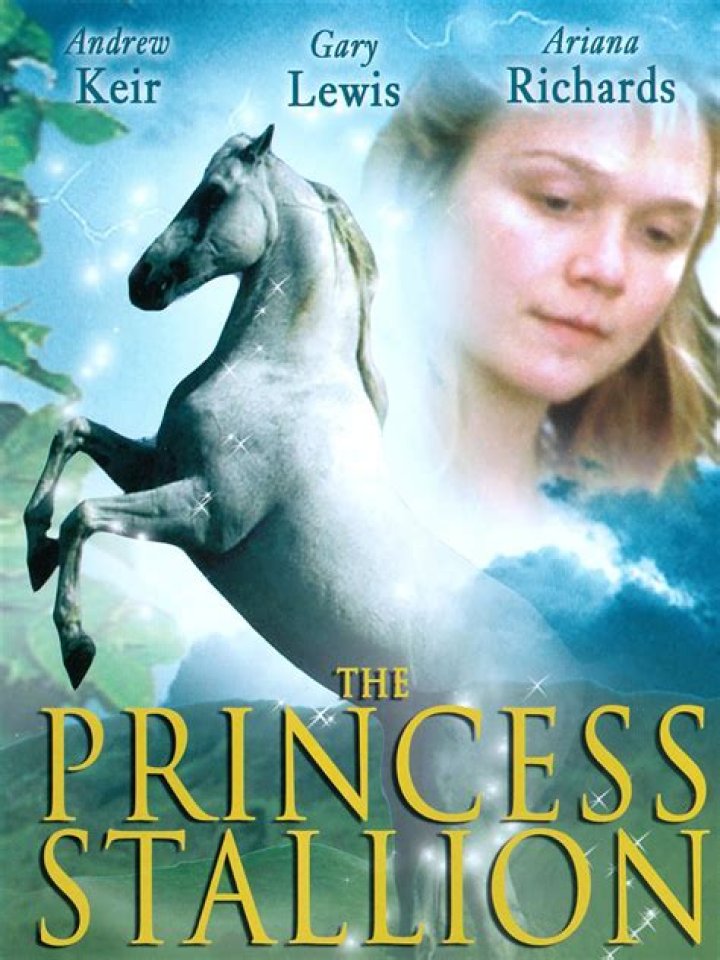 Ariana Richards Movies: A Comprehensive Guide to Her Filmography