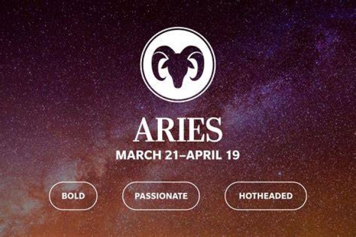 Aries Month: Understanding the Traits and Significance of the Aries Zodiac Sign