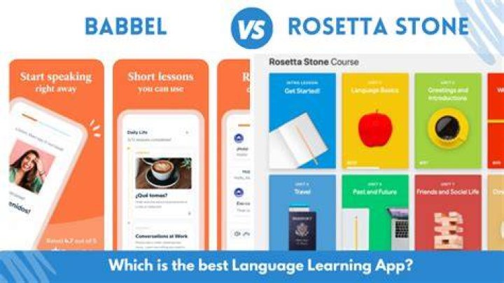 Babbel vs Rosetta Stone: Which Language Learning Platform is Right for You?