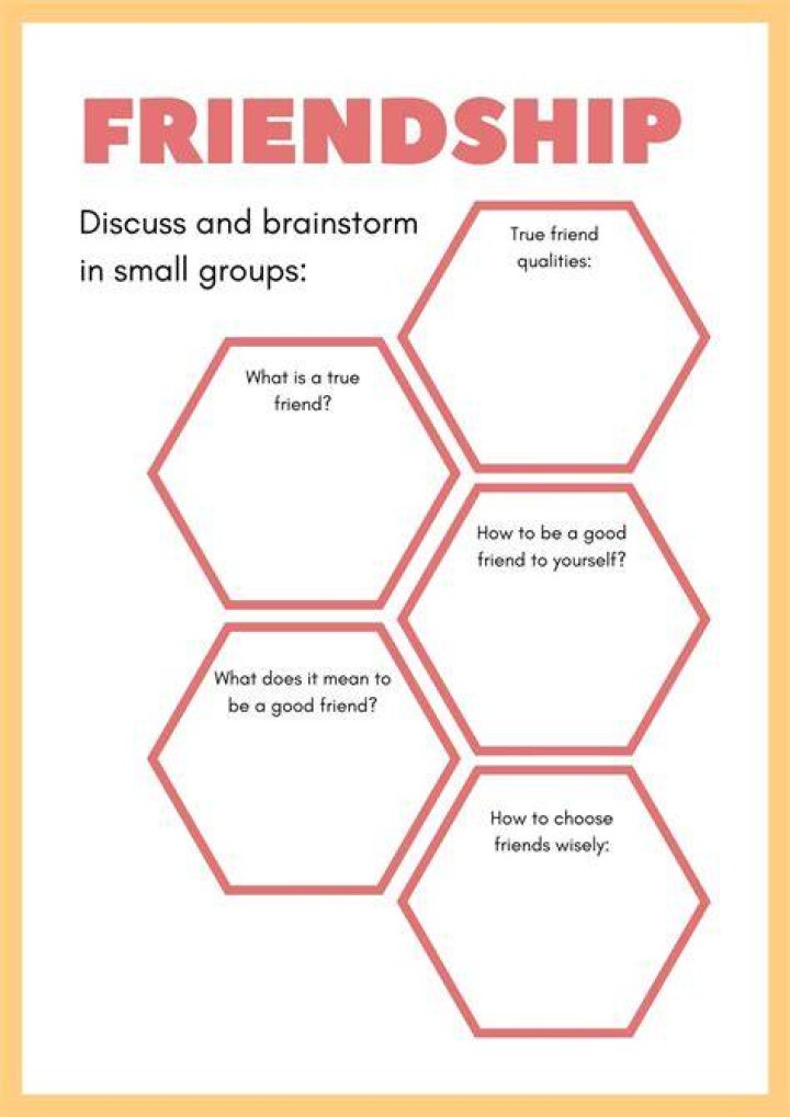 Best Friends on Snap: The Ultimate Guide to Understanding Snapstreaks and Friendships