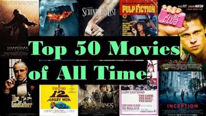 Best HD Movies: A Comprehensive Guide to the Top Films You Must Watch