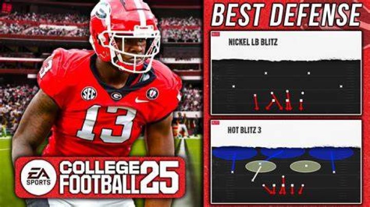 Best Offense Playbook NCAA 25: A Comprehensive Guide