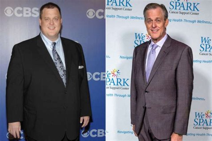 Billy Gardell Shirtless: A Closer Look at the Comedian's Transformation
