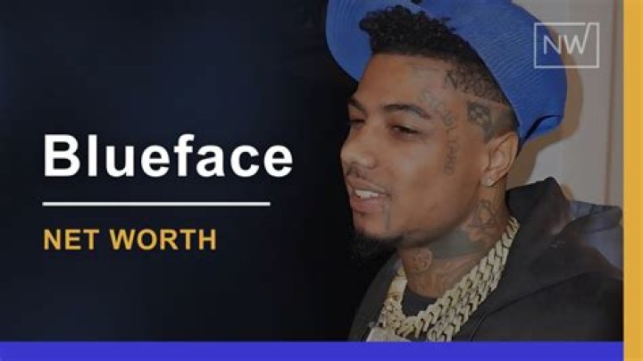Blueface Net Worth: A Deep Dive into His Wealth, Life, and Success