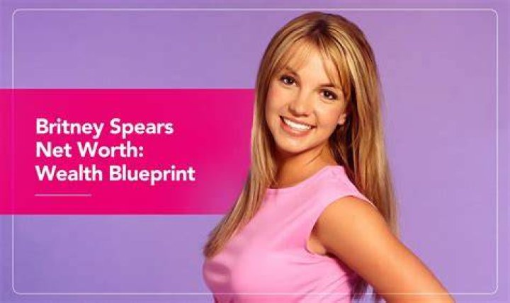 BrandyBilly Net Worth: Exploring the Wealth Behind the Rising Star