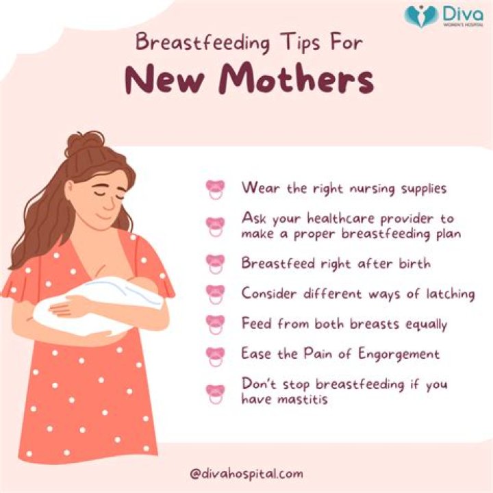 Breastfeeding Cover Shark Tank: A Game-Changing Innovation for Nursing Moms