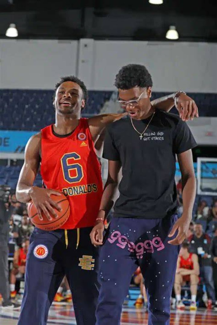 Bronny James' Impressive Height and Weight: A Dynamic Young Star