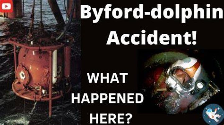 Byford Dolphin Accident: Unraveling the Tragic Event and Its Consequences