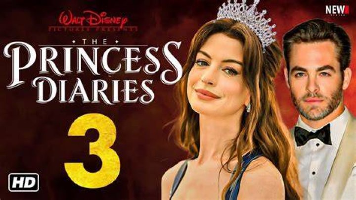 Cast in Princess Diaries: Exploring the Talented Ensemble Behind the Beloved Film