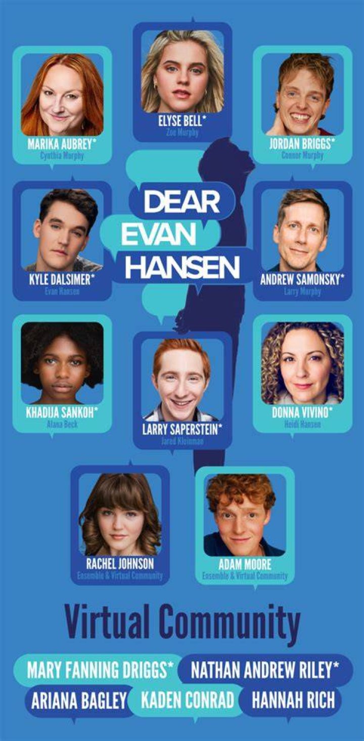 Cast of Dear Evan Hansen: An In-Depth Look at the Characters and Their Journey