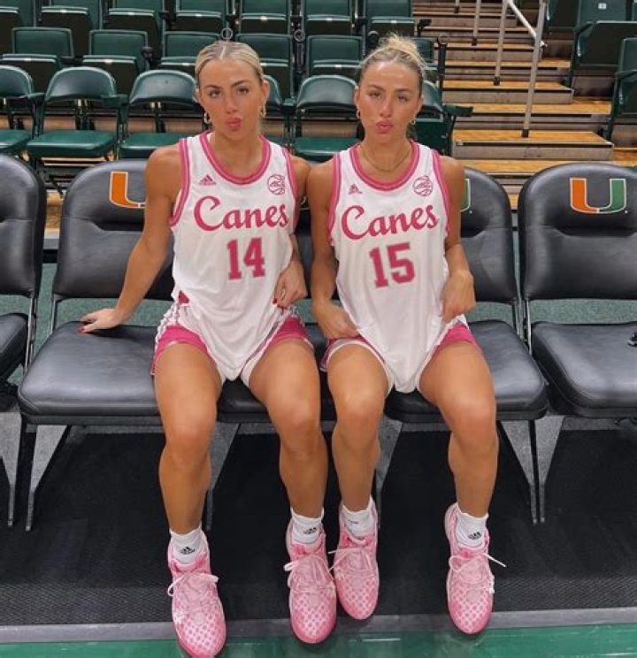 Cavinder Twins: The Rising Stars of College Basketball
