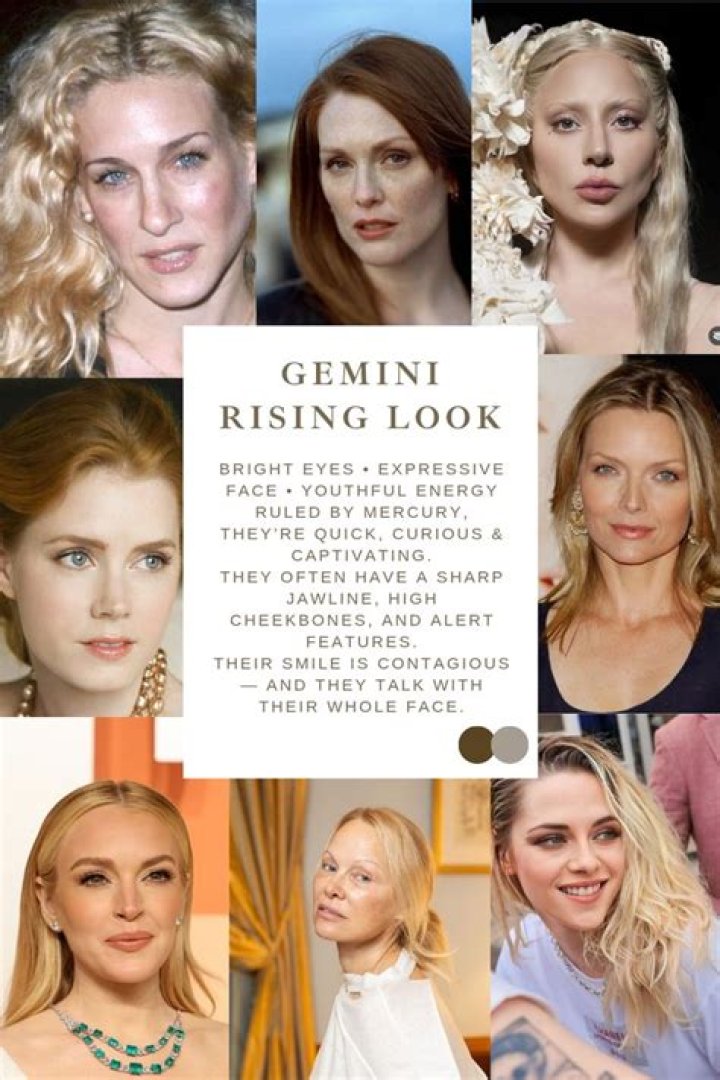 Celebrities with Gemini Rising: A Look into Their Unique Traits