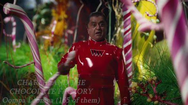 Charlie and the Chocolate Factory 2023: A Sweet Journey into Imagination