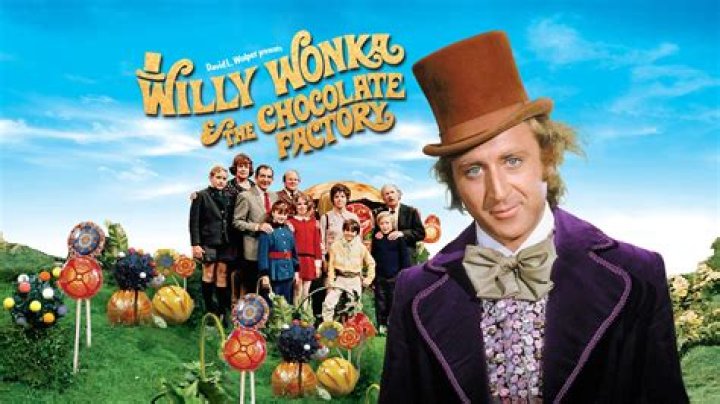 Charlie of Willy Wonka: The Heart of a Classic Tale