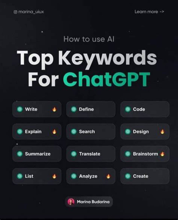 Chat 1v1: A Comprehensive Guide to Personal Conversations