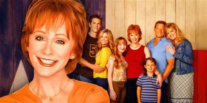 Cheyenne: A Deep Dive into the Reba TV Show