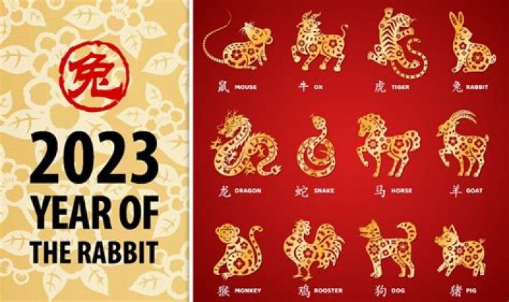 Chinese Zodiac 2023: Unlocking the Secrets of the Year of the Rabbit