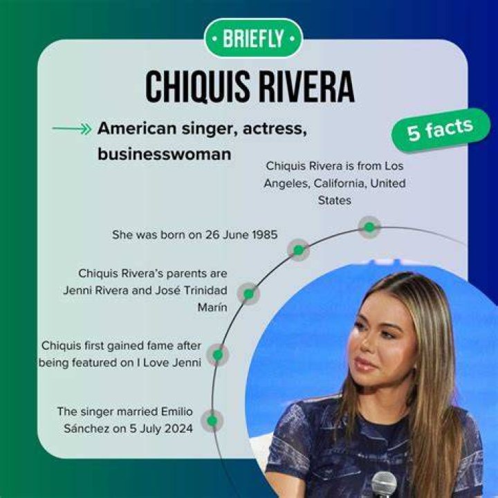 Chiquis Net Worth 2024: A Deep Dive into Her Wealth and Success