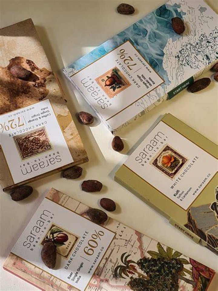 Chocolate Kingsoton Avenue: A Sweet Journey Through Flavor and Culture