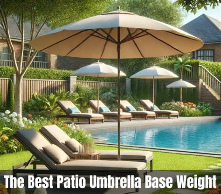 Choosing the Best Patio Umbrella: A Complete Guide