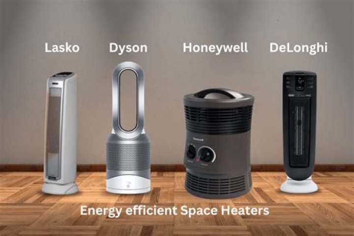 Choosing the Best Space Heater at Walmart: A Comprehensive Guide