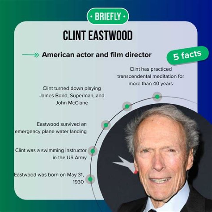 Clint Eastwood Net Worth: A Comprehensive Look at His Wealth and Career