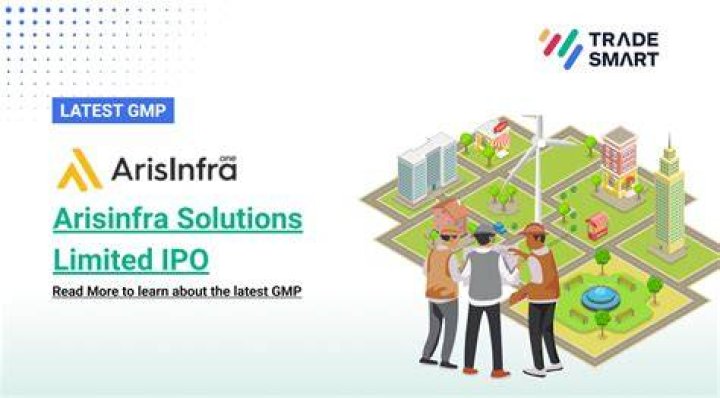 Clinto: Expert Advice & Solutions