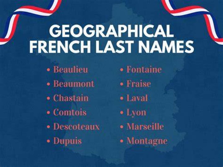 Common French Surnames: Understanding Their Origins and Meanings