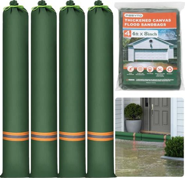 Comprehensive Guide to Car Bag Flood Protection