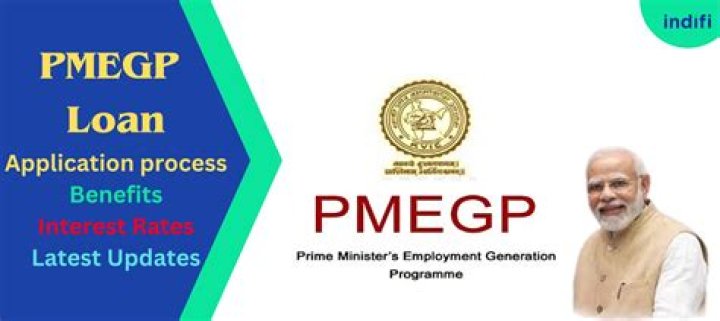 Comprehensive Guide to PMEGP Loan Application: Unlocking Opportunities for Entrepreneurs